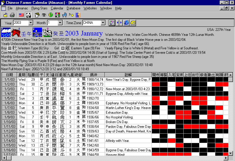 Monthly farmer's calendar