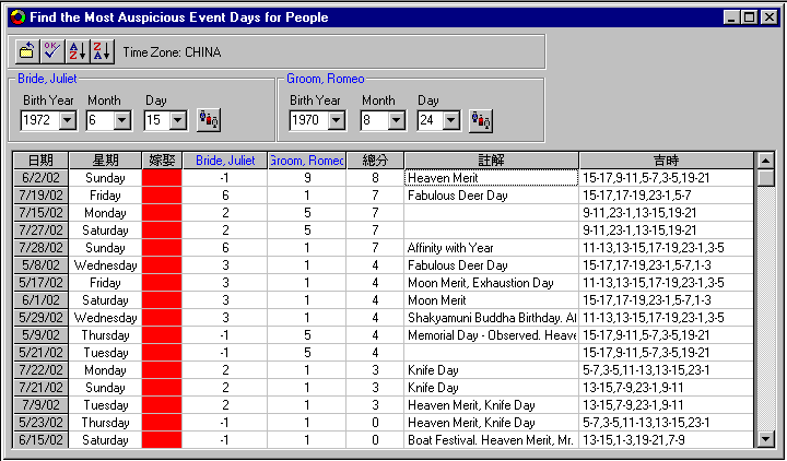 listing of wedding days