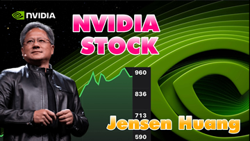 2024 Jensen Huang Chinese Astrology - Watch and Buy NVIDIA Stock Value