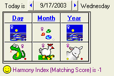 Harmony Index